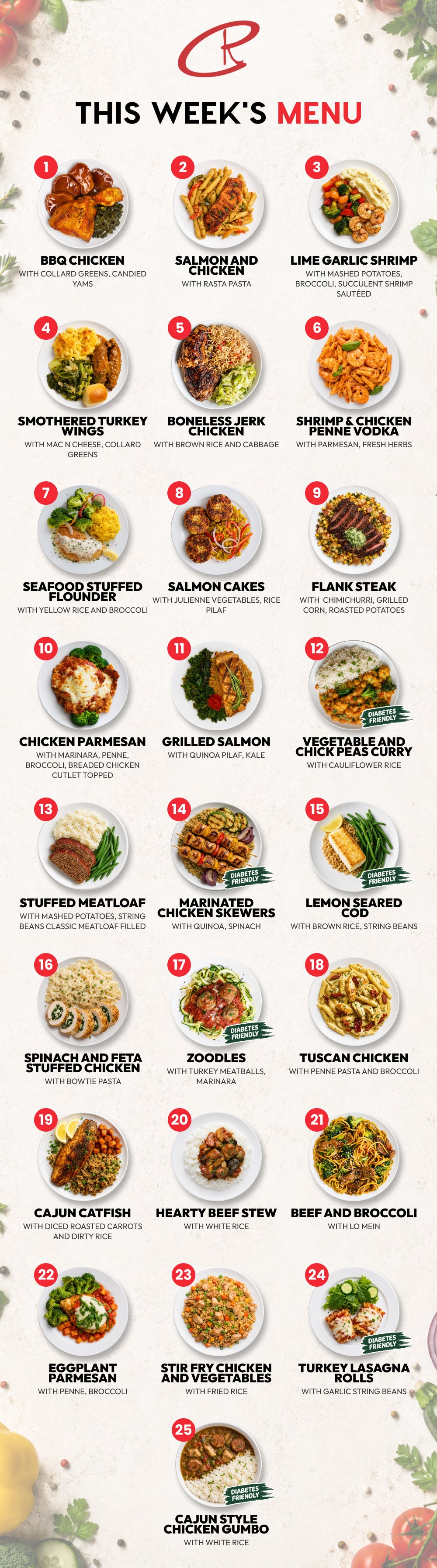 Chef-Made Meal Prep in Essex County |  5 Meal Plan
