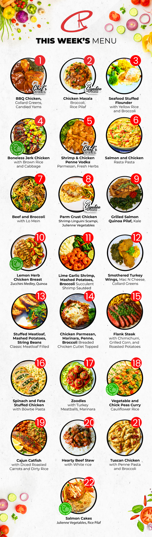 Chef-Made Meal Prep in Essex County |  15 Meal Plan