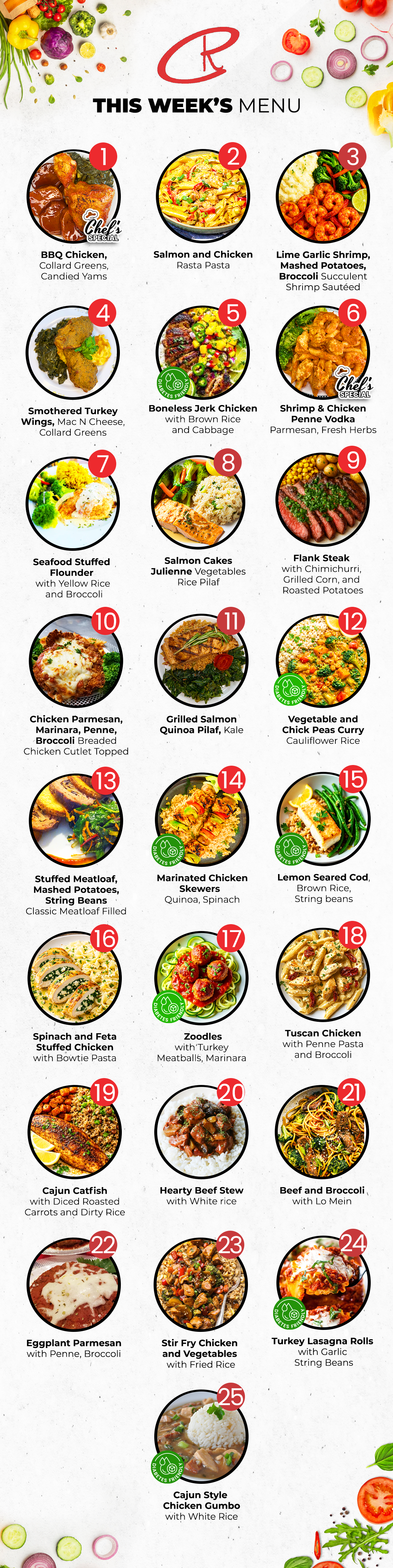 Chef-Made Meal Prep in Essex County |  10 Meal Plan
