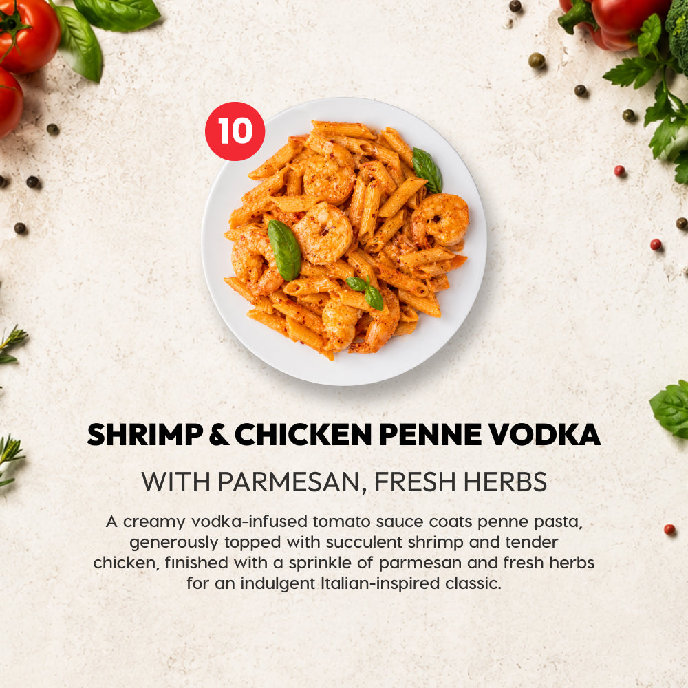 Chef-Made Meal Prep in Essex County |  10 Meal Plan