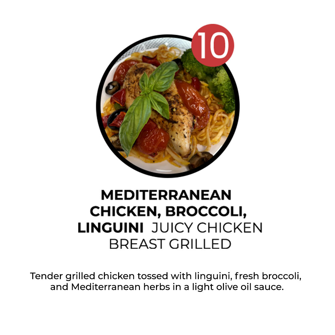 15 Meal Plan