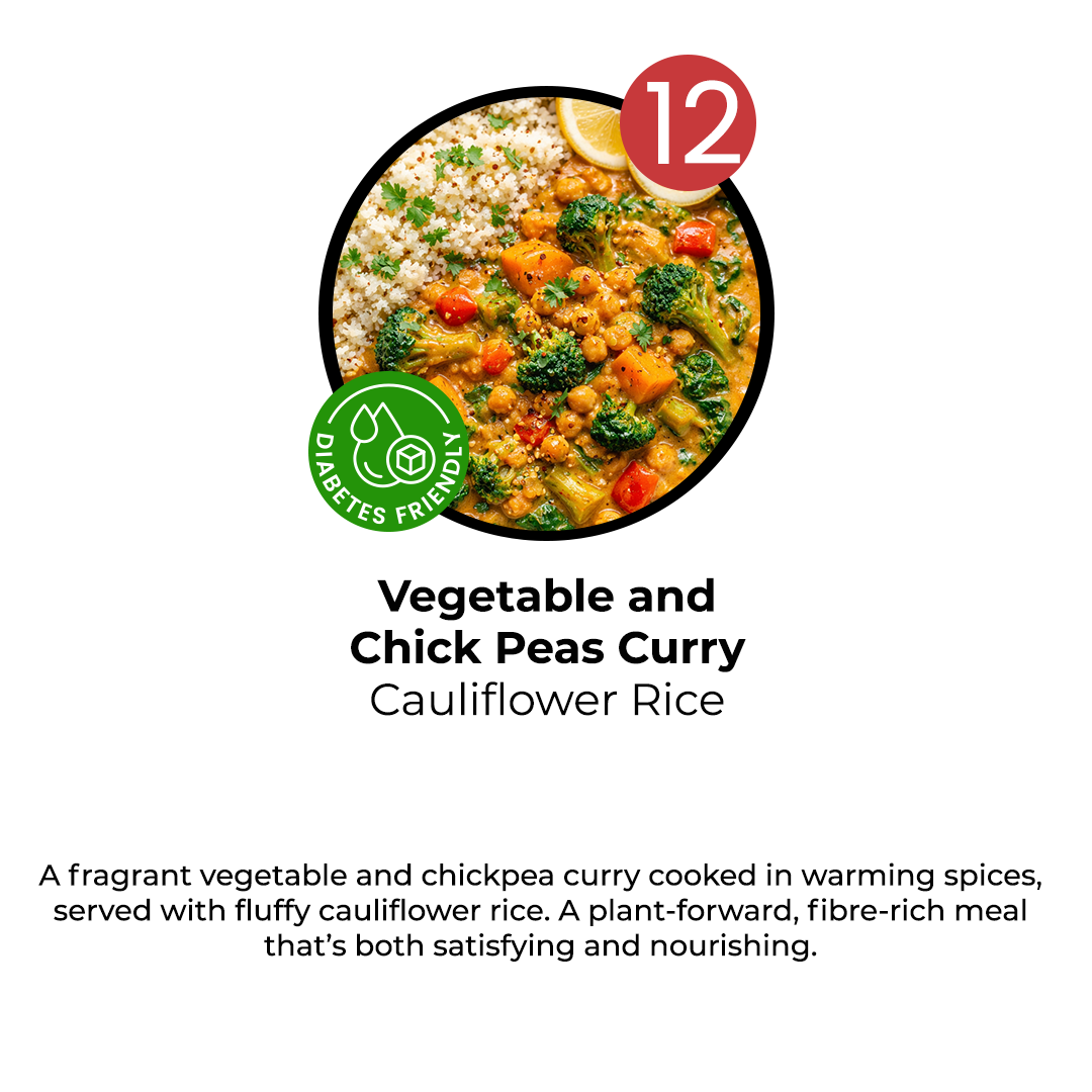 EMAIL SPECIAL - 15% OFF 6 Meal Plan (WITH CODE ROSCOE15)