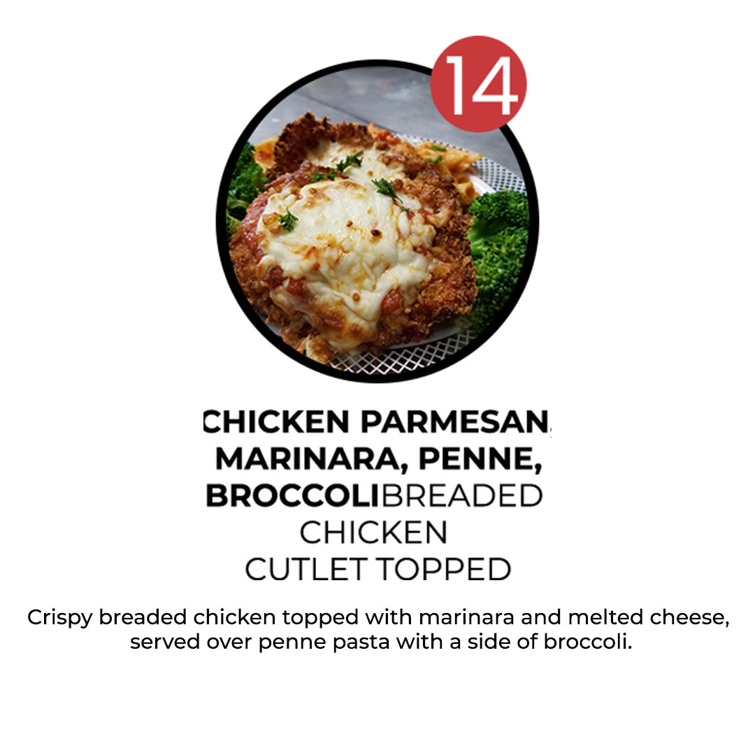 10 Meal Plan
