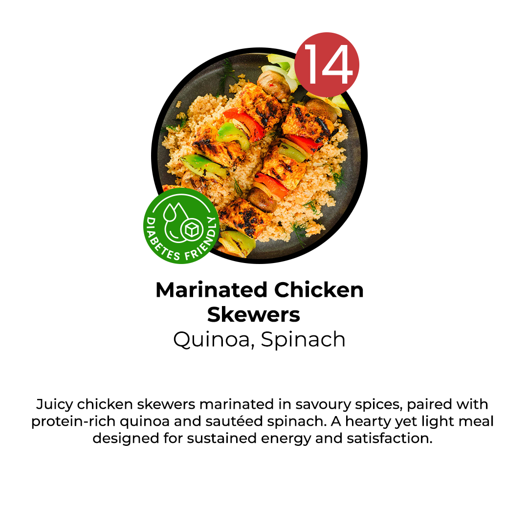 Chef-Made Meal Prep in Essex County |  5 Meal Plan