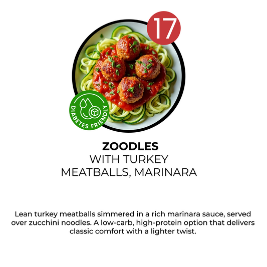 Zoodles with Turkey Meatballs, Marinara ( 5 Servings)