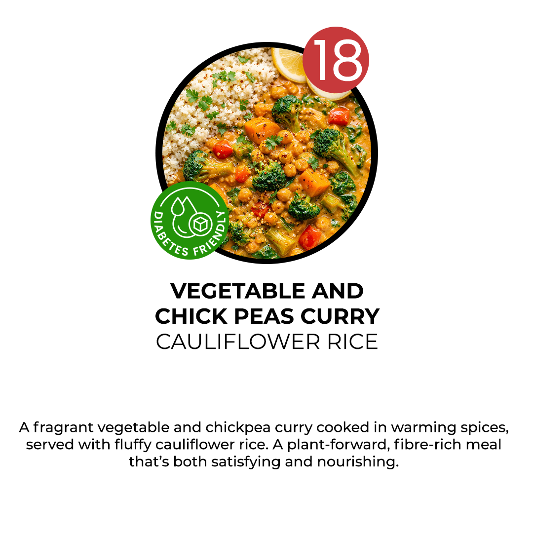 Chef-Made Meal Prep in Essex County |  6 Meal Plan