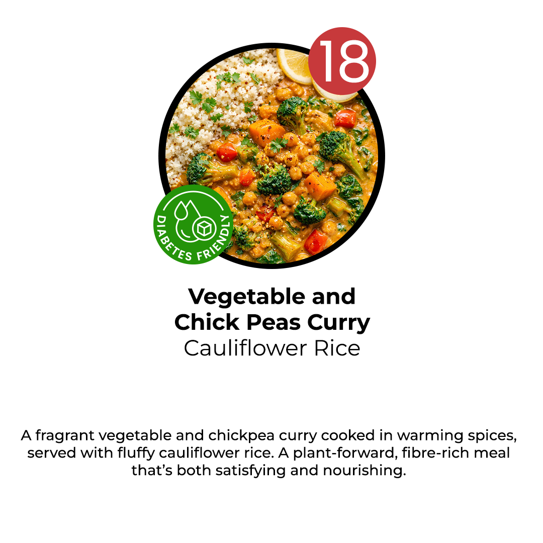 SAVE $5 ON CHEF ROSCOE'S 6 MEAL PLAN (USE CODE SAVE5)