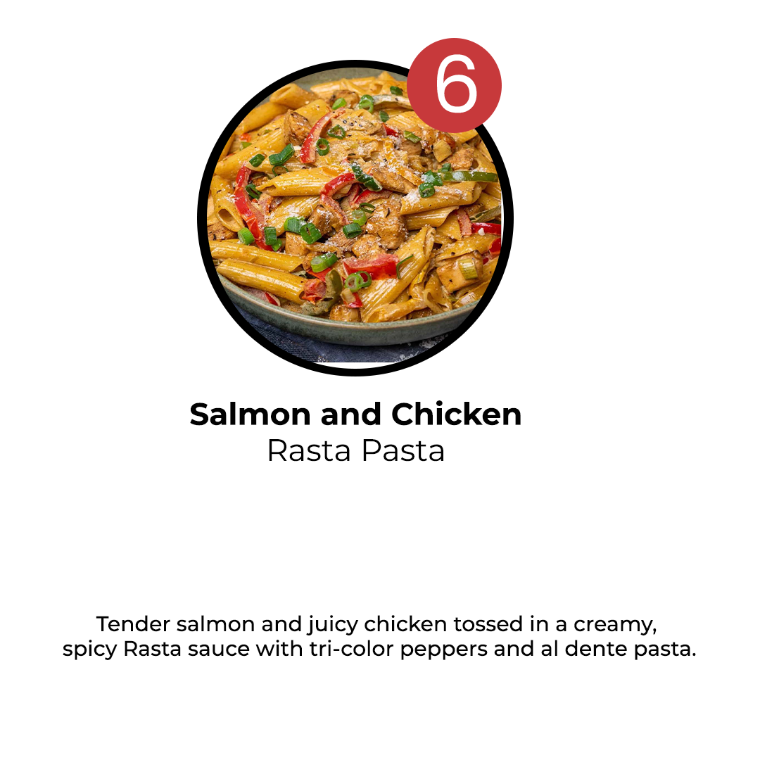Chef-Made Meal Prep in Essex County |  5 Meal Plan