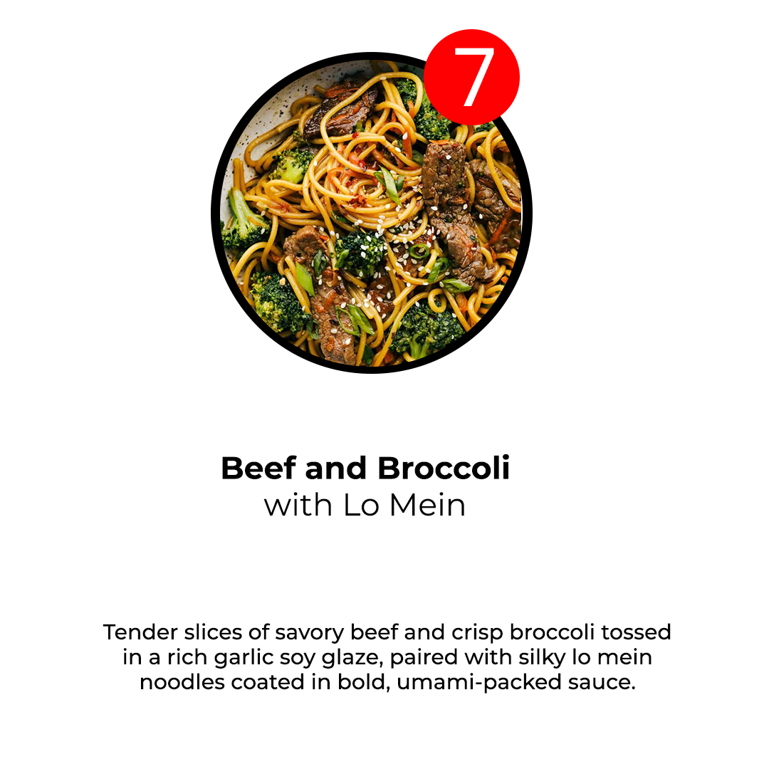 Chef-Made Meal Prep in Essex County |  5 Meal Plan