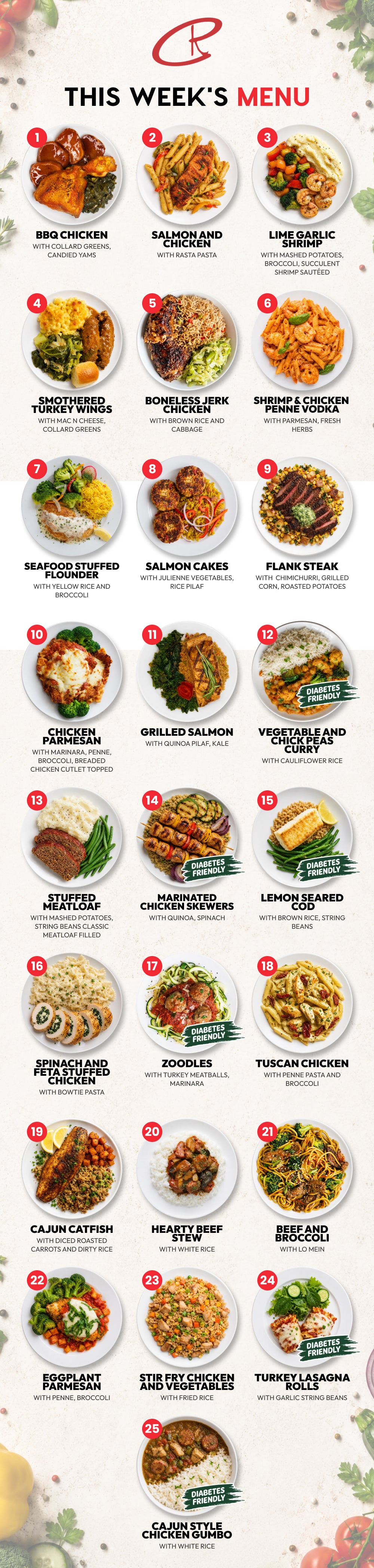 Chef-Made Meal Prep in Essex County |  5 Meal Plan