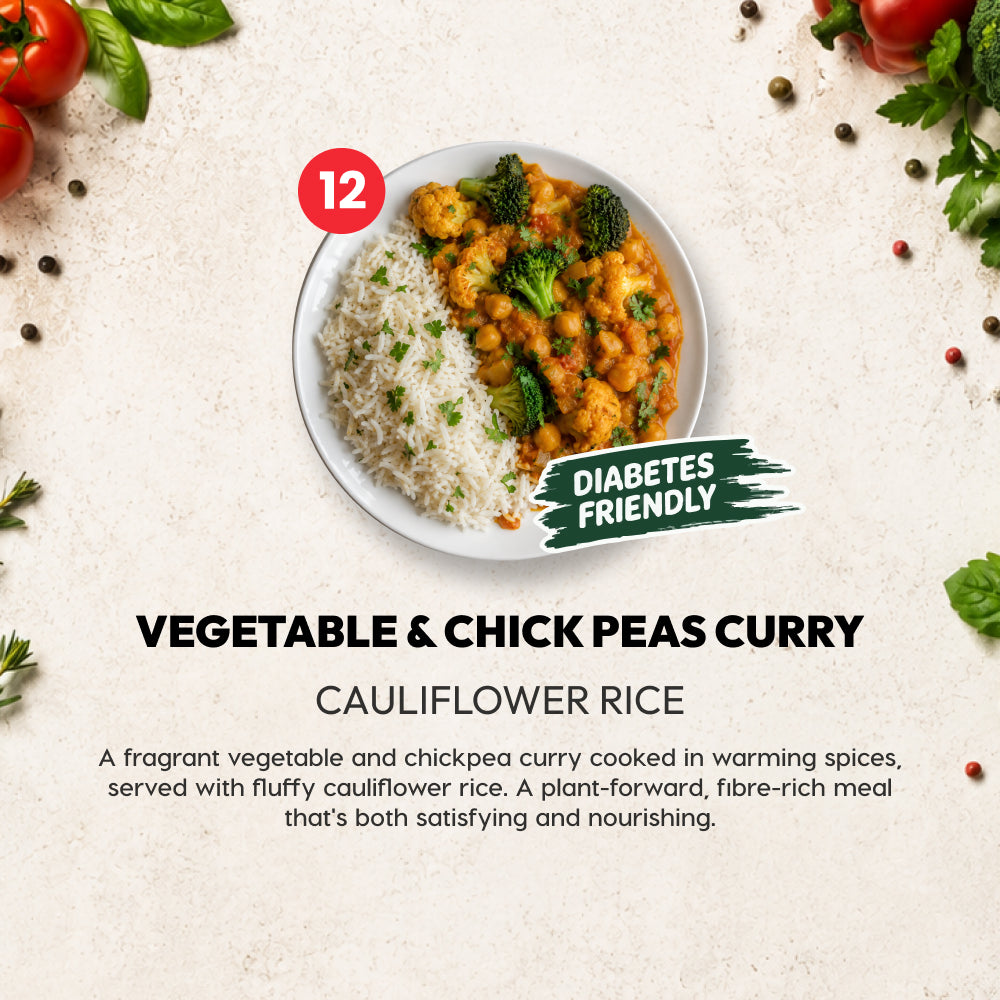 Chef-Made Meal Prep in Essex County |  6 Meal Plan
