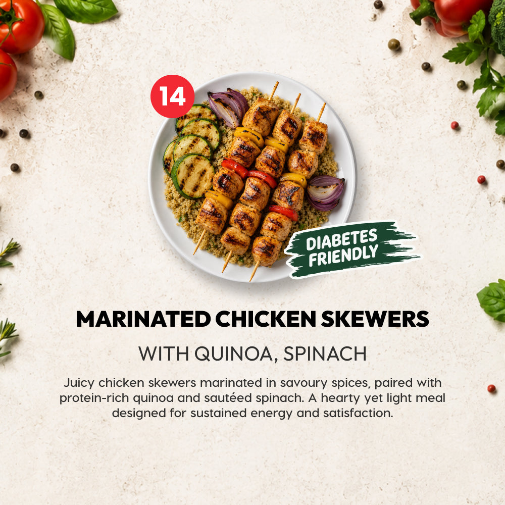 Chef-Made Meal Prep in Essex County |  6 Meal Plan