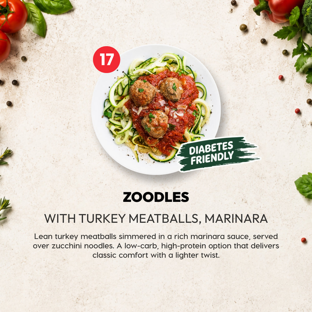 Chef-Made Meal Prep in Essex County |  6 Meal Plan